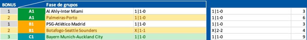 Bonus points Excel Euro 2024