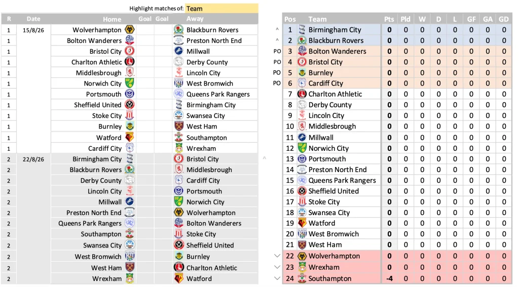 Excel Championship schedule tracker