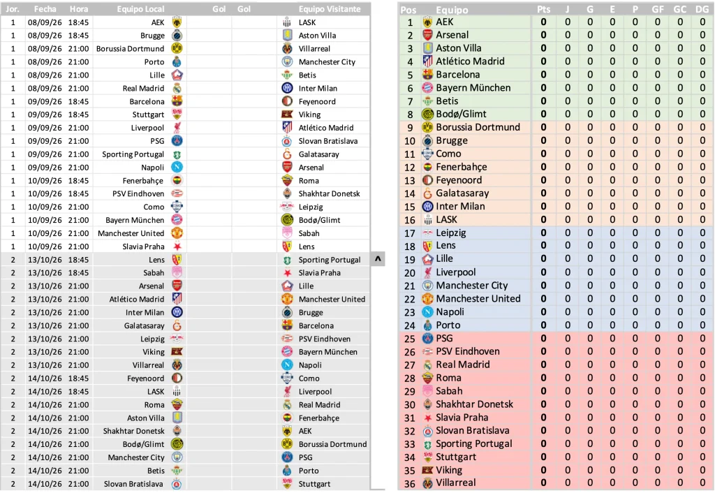 Excel Champions League 26 27 schedule